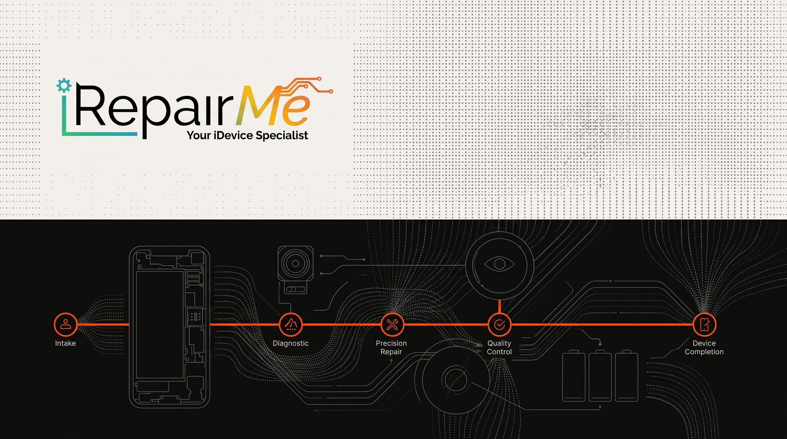 iRepairMe device repair process: Intake, Diagnostic, Precision Repair, Quality Control, Device Completion